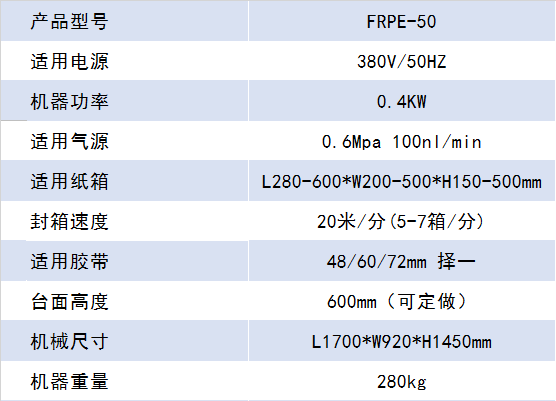 全自动折盖机参数