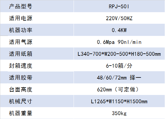 直线型角边封箱机参数