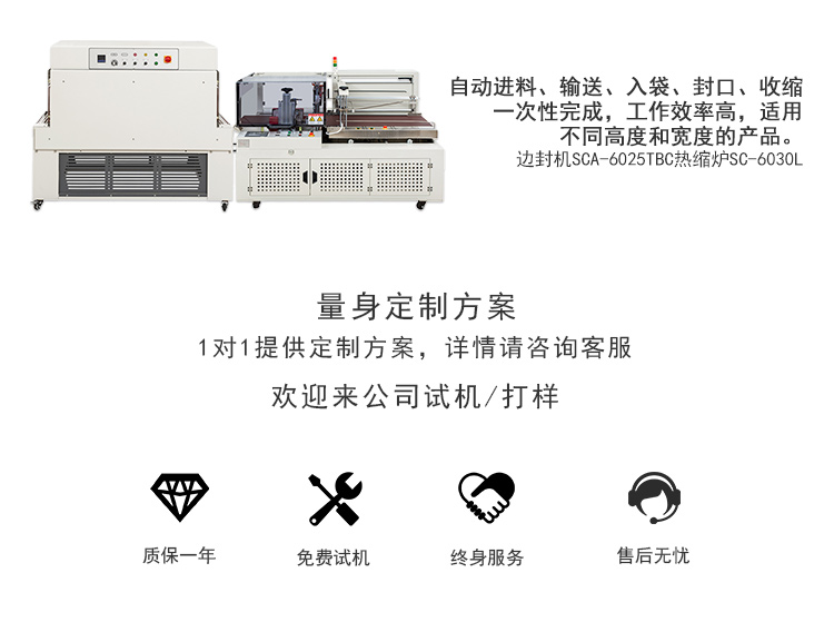 全自动封切热收缩包装机细节展示