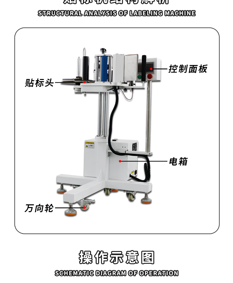 上平面滚贴贴标头细节展示