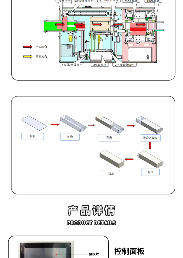 全自动切角机细节展示